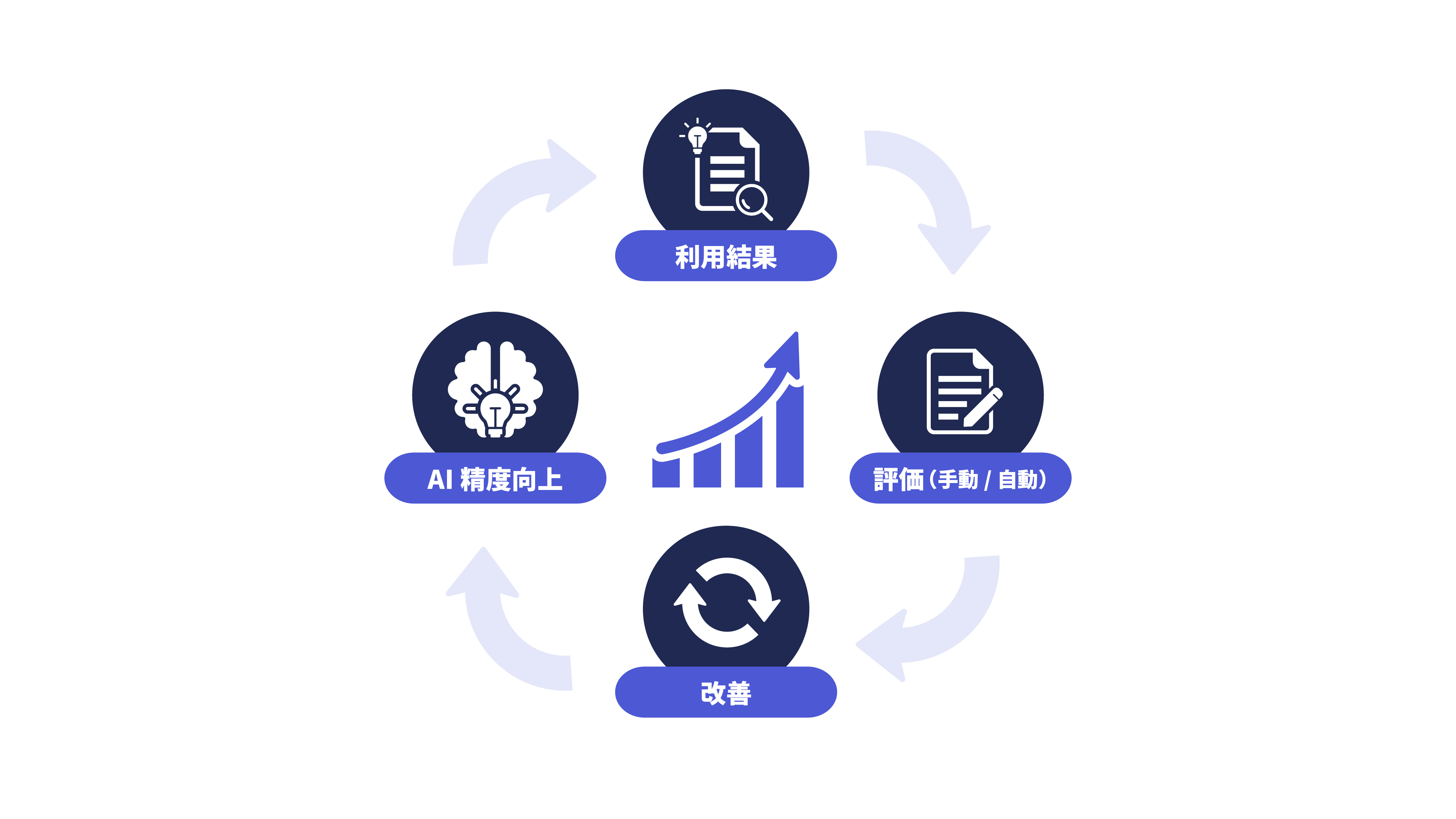 feature-optimization